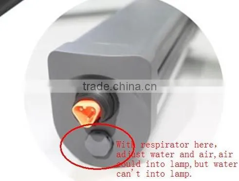 New design waterproof energy saving tri-proof led light