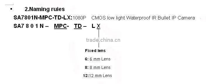 HD Waterproof IR Bullet IP Camera SA7801N-MPC-TD-L outdoor wireless ip camera