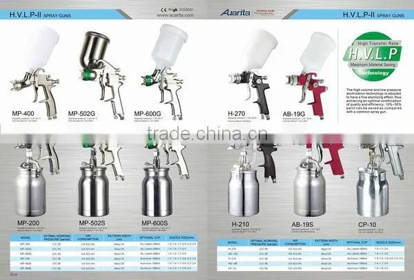 Good Quality HVLP Gravity Feed Spray Gun AB-19G