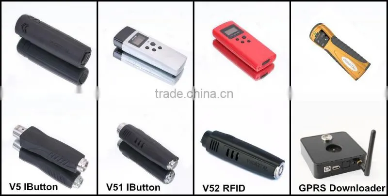 Factory Direct security gsm alarm system