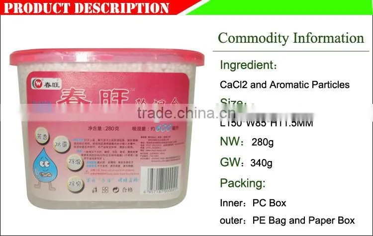 Refillable Household Dehumidifier