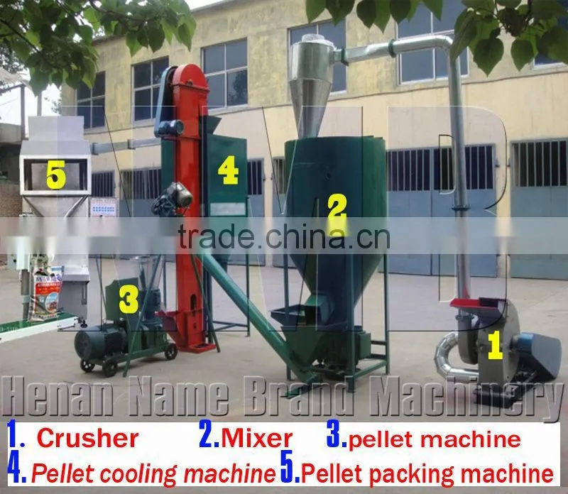 CE approved high performance cow food pellet making machine