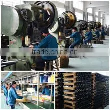 Yongkang Ludi Industry & Trade Co., Ltd. company overview - view 3