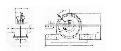 UCP202 bridge bearing