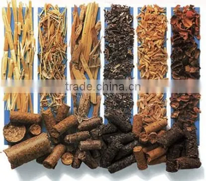 Factory price wood pellet mill machine