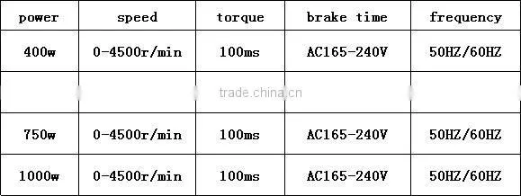 Servo Motor for Overlock Sewing Machine, manufacturer