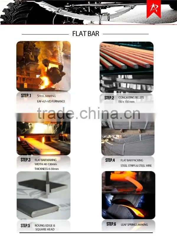 J type 581 tiller blade