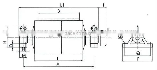 China Manufacture TDY75 Series Oil Cold Electric Drum Set