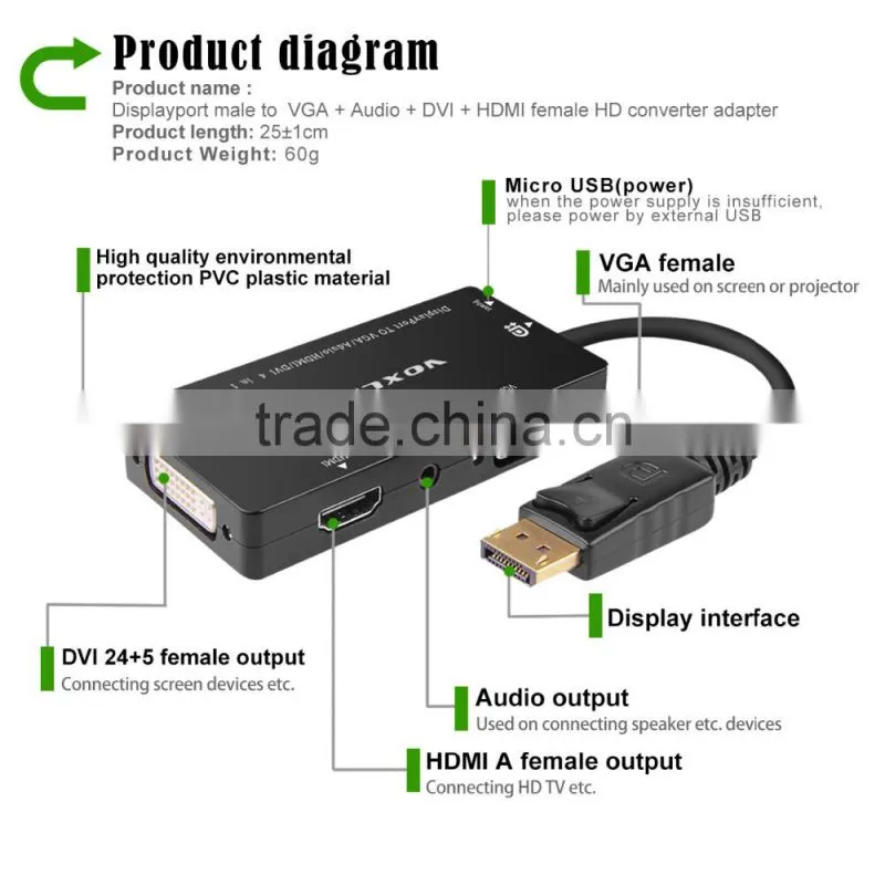 Voxlink new high speed gold plated DisplayPort TO VGA/Aduio/HDMI/DVI cable adapter for macbook
