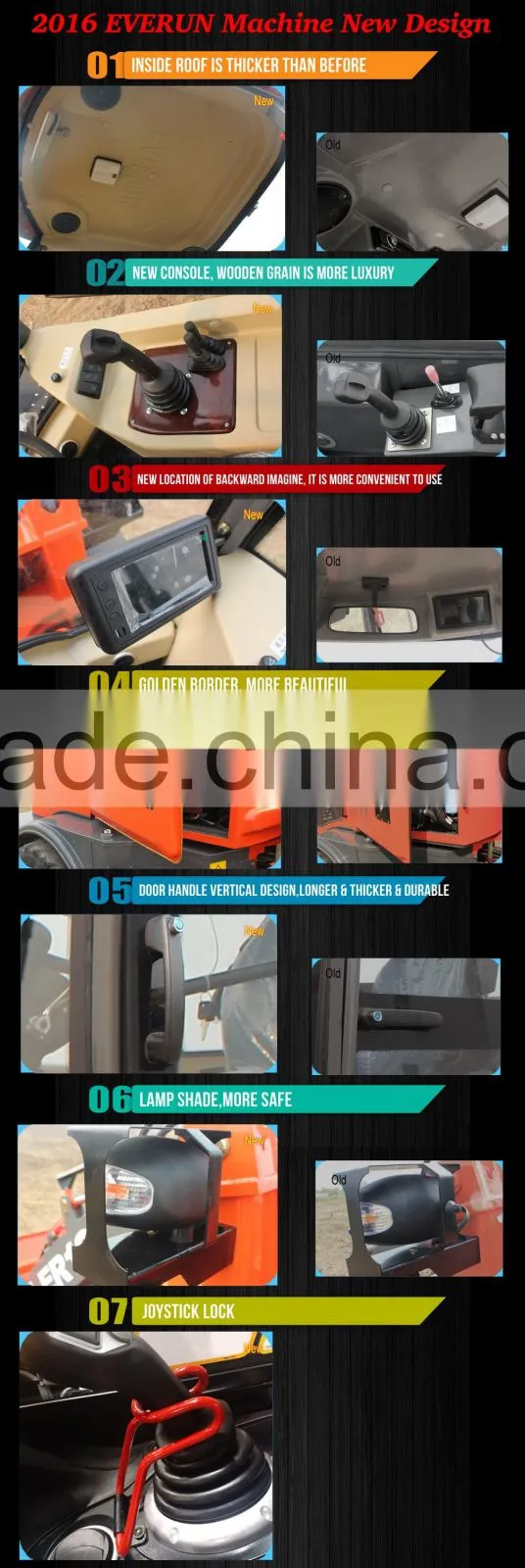 Everun 2.0TON CE Farm Tractor/Mini Wheel Loader ER20 for Sale