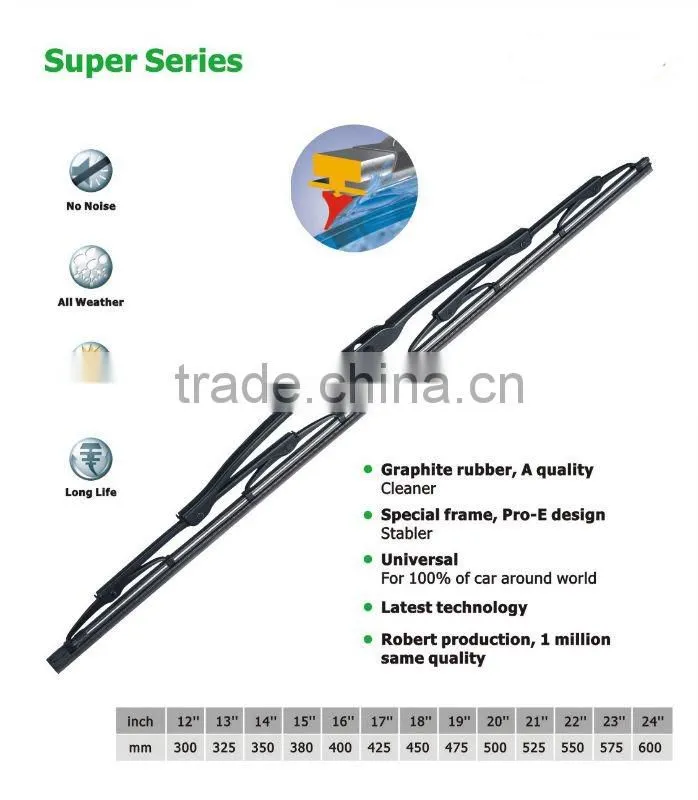 Windshield wiper blade