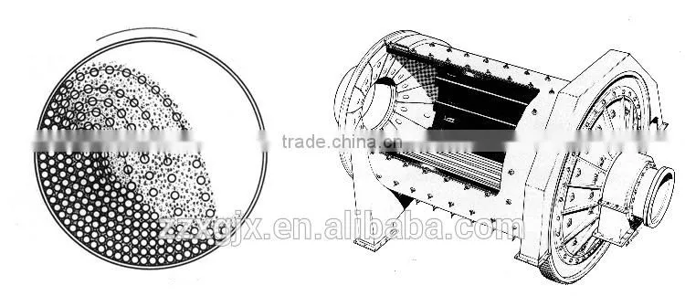 China top brand Cement mill/Cement ball mill/Ball mill prices
