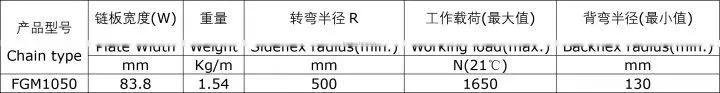 Plastic Sprocket for 1050 Plastic Magnetflex Chainbelt