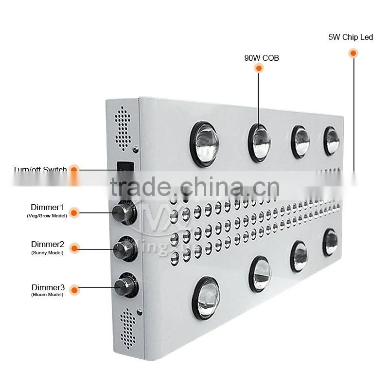 Commercial Grow Hydroponics System 1200W LED Grow Light