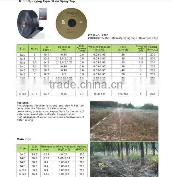 Farmland Irrigation Sprinkler PE Sprinkler Hose