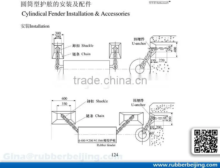 Factory price cylindrical rubber fender
