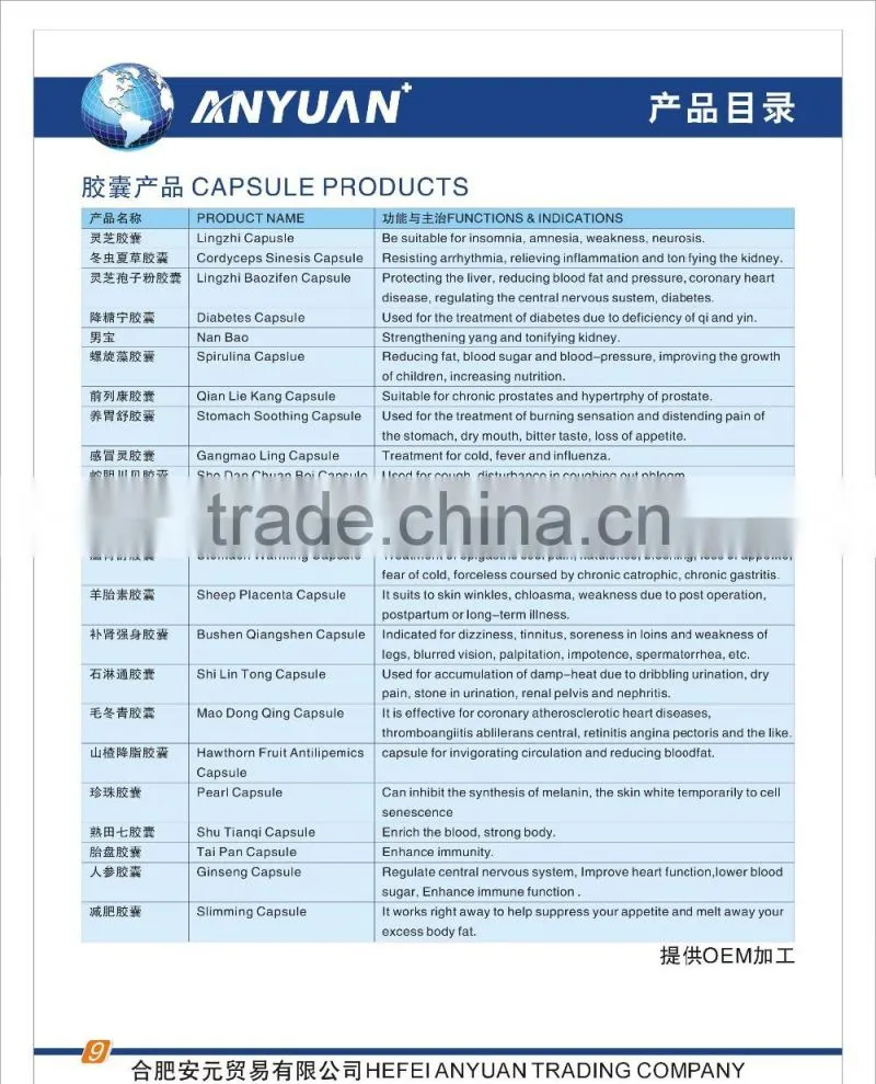 zhi bao capsule good man capsule man sexual capsule strong man capsule power man capsule