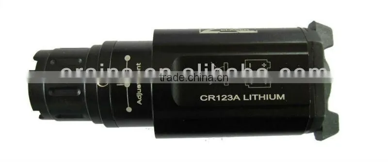 Tactical Triple Green Laser sight