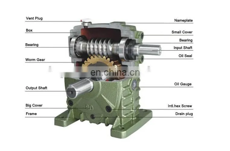 WPWX WPWO Series sumitomo cyclo drive gear reducer