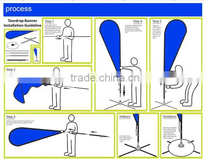 advertising digital transfer printed banner flag