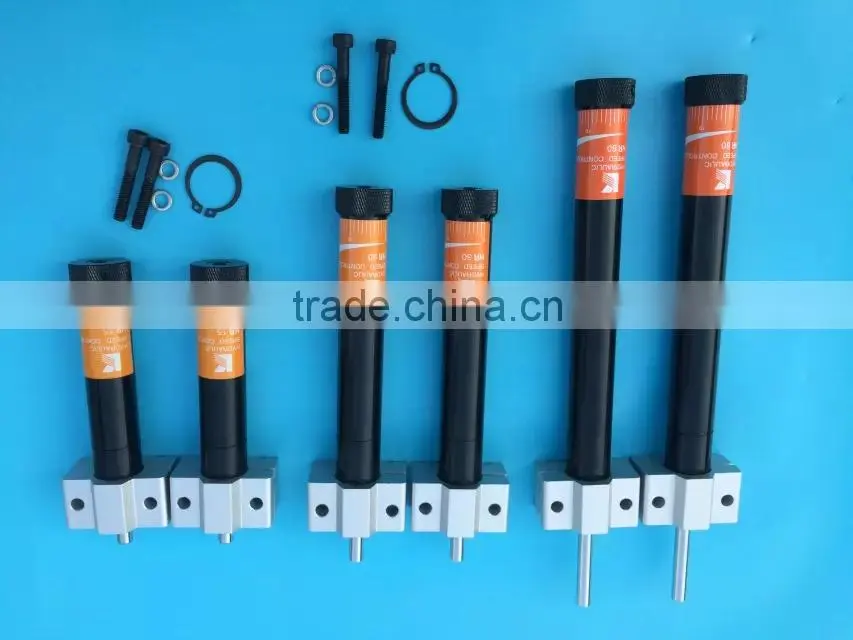 Precision steady speed Controller