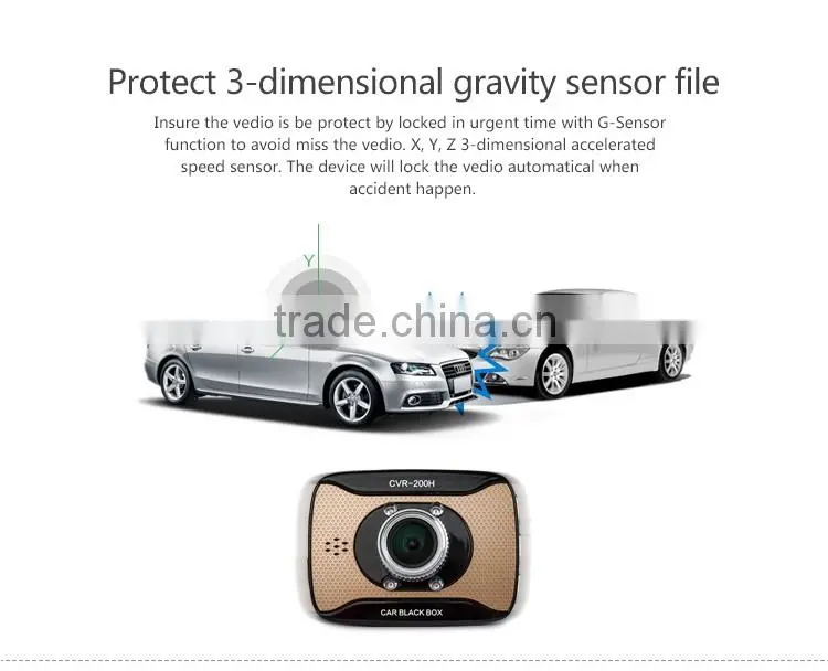 1080P 170 degree 2.4 inch H.264 G-sensor car Mini dash cam