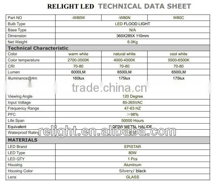 Dimmable led table stand flood light with high efficiency Ip65 led outdoor flood led light promotional led work light