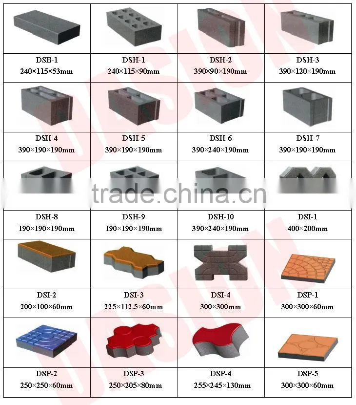 DS10-15 fully automated concrete block making machine price in india