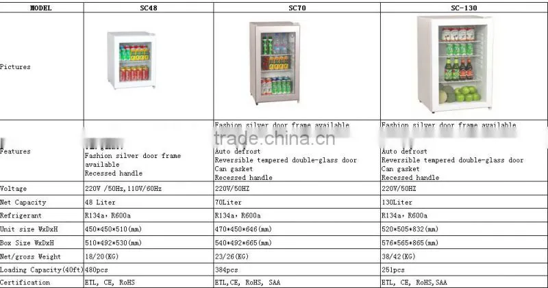 Hotel mini bar refrigerator/bar fridge/minibar from Chinese manufacturer