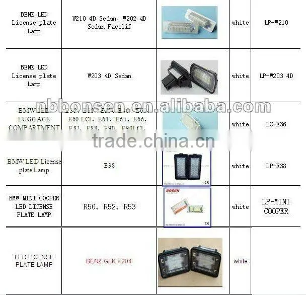 W203-4D LED licence plate light with 50,000hours above life time,durable,no errors, no warnings,no flickers,no OBC errors