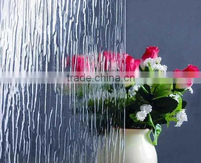 bathroom partition glass