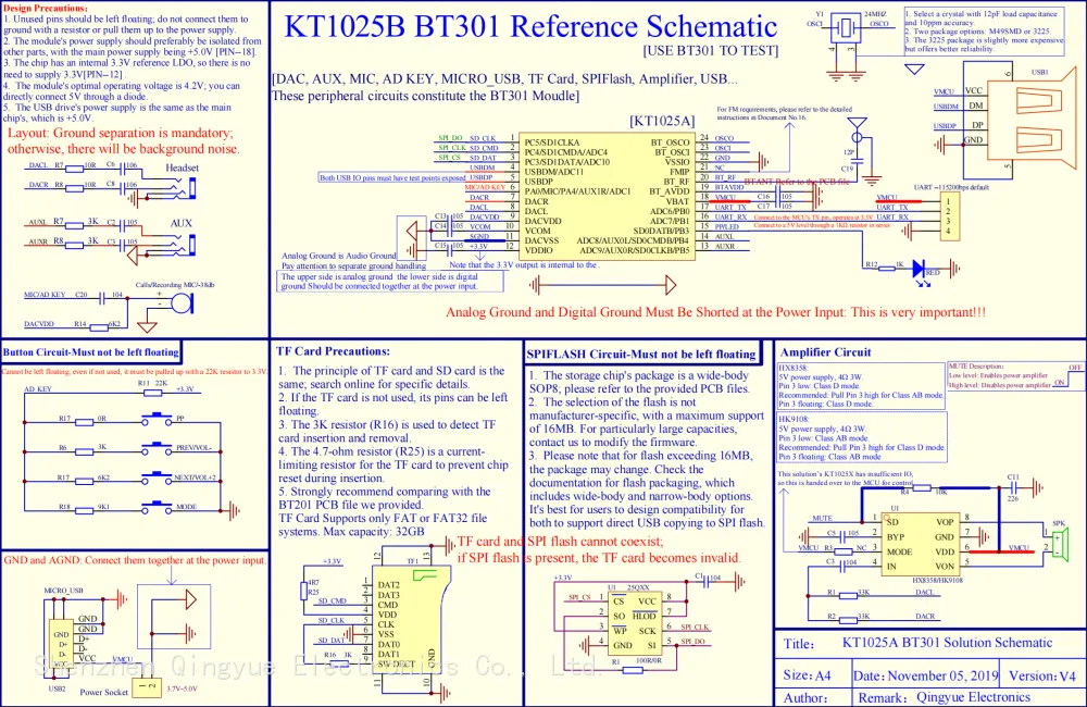 Schematic