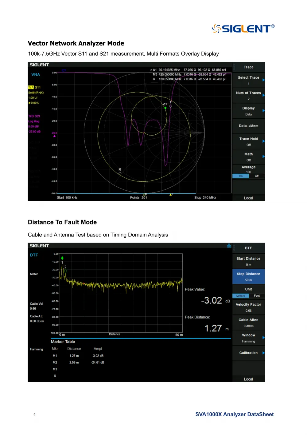 06SVA1000X_DataSheet_DS0701X_E05G__06