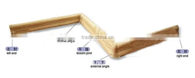 Kitchen plastic board rubber angle skirting board products