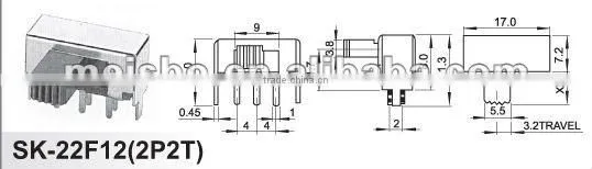 CE 0.5A ON OFF breaker main switch