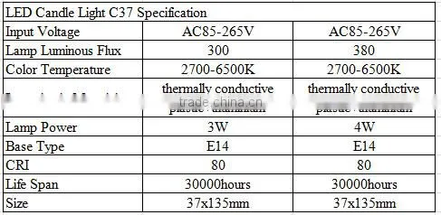 Golden decorative lighting C35 3.5w led candle