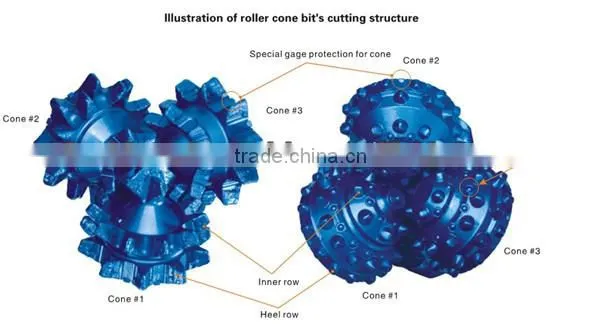 oilfield services oil drilling tools downhole tools