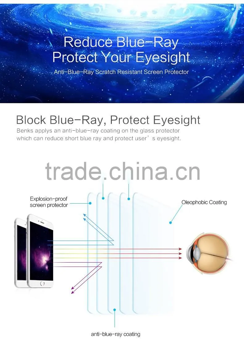 Benks KR+PRO Ultra Thin 0.23mm Anti Blue Ray Full Cover Tempered Glass Screen Protector For iPhone 6/6s Anti Blue Light B-0200