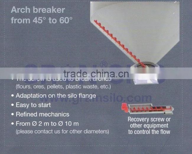 Hot Galvanized Steel Silo for Pellets with Screw Augers Discharging