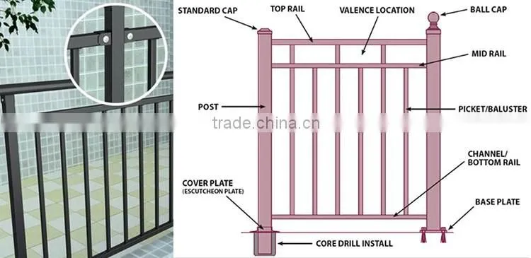 Trade Assurance Aluminium Railing Components
