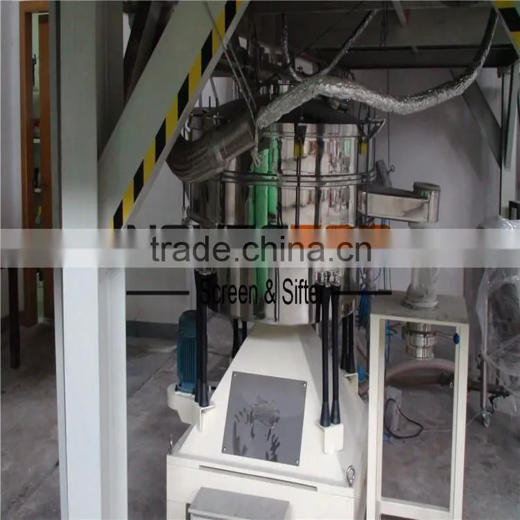 industrial vibratory sieve
