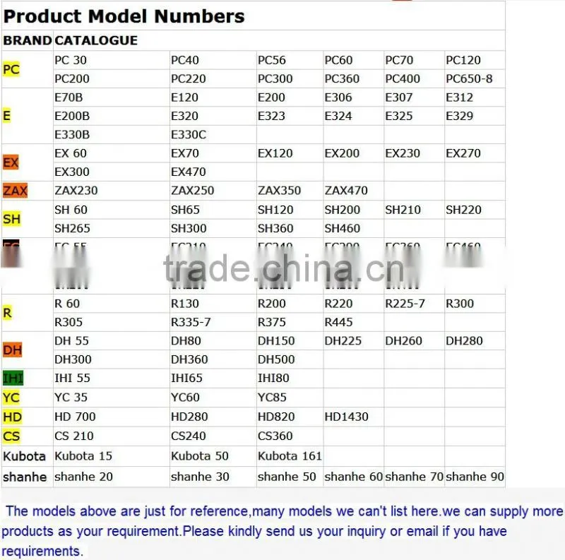 Chain Track Guard,Excavator undercarrigae track guard,Track link guard,Track chain guard, IHI55/IHI60/IHI65/IHI80