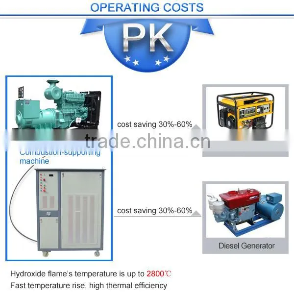 5.5kva diesel generator