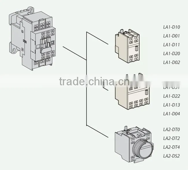 12A 3POLE Contactor