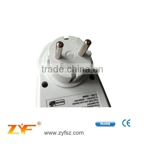 Fashionable classical square analog power factor meter