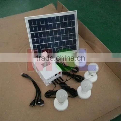 solar energy system
