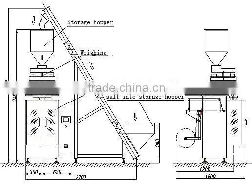 Shanghai TOPS automatic salt filling/packing machie