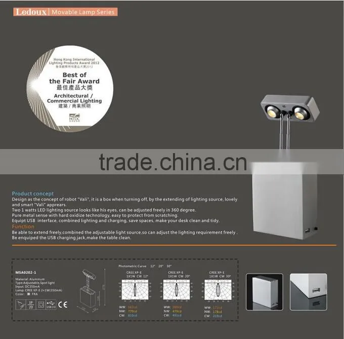 indoor wall light for led step light
