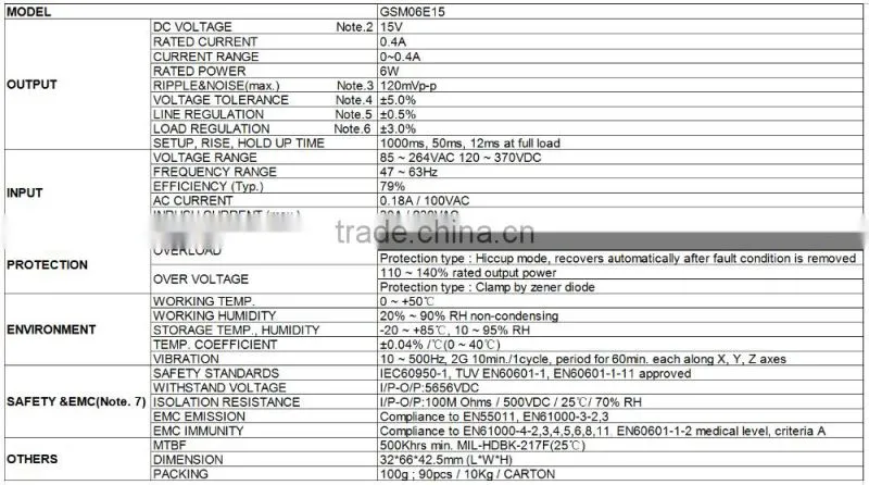 TUL approved Mean Well 6W single output ac dc adapter 230v to 15v