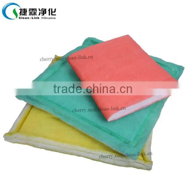 Synthetic fiber plank pre air filter and pannel filter and primary filter manufacture